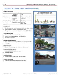 McElderry Park Crime Hotspot Detailed Description