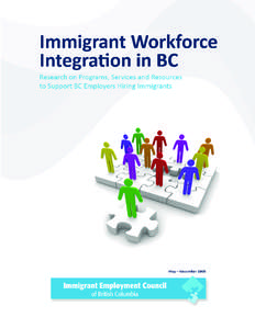 Inventory of Programs, Services and Resources Supporting Immigrant Workforce Integration in BC Phase I: Project Report & Inventory May 2009