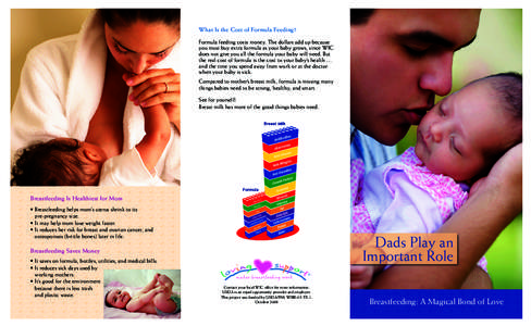 Babycare / Infant feeding / Nutrition / Infancy / Breast milk / Infant formula / Human breast milk / Diaper / Infant / Breastfeeding / Human development / Childhood