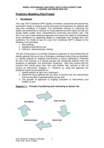 Predictive Model _emergency admissions_ v3