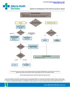 Clinical Practice Guideline