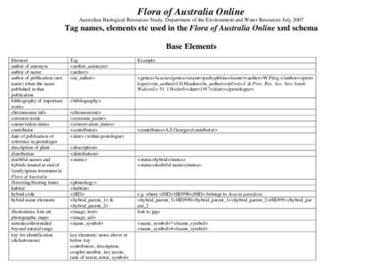 Microsoft Word - stylesheet_Flora_Oz_online_July 2007_external_use.doc