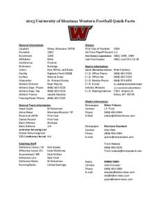 2013 University of Montana Western Football Quick Facts  General Information Location Founded Enrollment