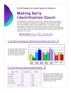 The NH Registry for Autism Spectrum Disorders  Making Early Identification Count The NH Registry for ASD requires physicians, licensed clinical psychologists, and other healthcare professionals who diagnose a NH resident