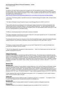 GLA Funded Housing Starts on Site and Completions - London To end of February 2015 Notes The figures in this report relate to programmes managed by the GLA plus additional units from schemes funded by boroughs outside Lo