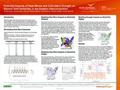 Potential Impacts of Heat Waves and Coincident Drought on Electric Grid Reliability in the Eastern Interconnection Jennie Rice, James Dirks, Michael Kintner-Meyer, Scott Morris, Timothy Seiple, Daniel Skorski Introductio