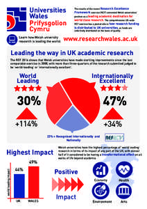 Universities Framework Research Excellence leading academic destination for Wales world class research. how research funding Prifysgolion