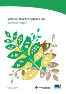 Black Saturday bushfires / Christine Nixon / Geography of Australia / Country Fire Authority / American Recovery and Reinvestment Act / Responses to the Black Saturday bushfire crisis / 2002–03 Australian bushfire season / Bushfires in Australia / States and territories of Australia / Victoria