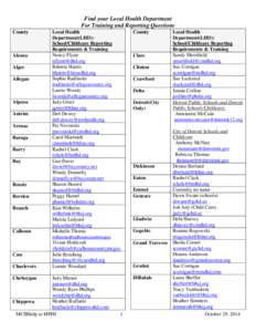 MCIR Contacts by County[removed]