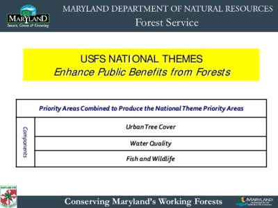 Forest Service USFS NATIONAL THEMES Enhance Public Benefits from Forests Priority Areas Combined to Produce the National Theme Priority Areas Components
