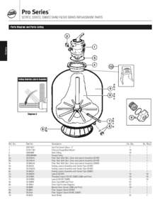 Pro Series  ™ S270T2, S310T2, S360T2 SAND FILTER SERIES REPLACEMENT PARTS