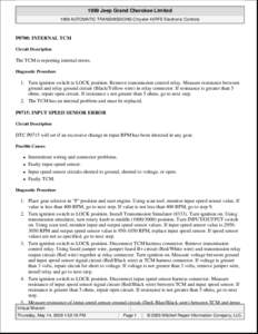 1999 Jeep Grand Cherokee Limited 1999 AUTOMATIC TRANSMISSIONS Chrysler 45RFE Electronic Controls P0700: INTERNAL TCM Circuit Description