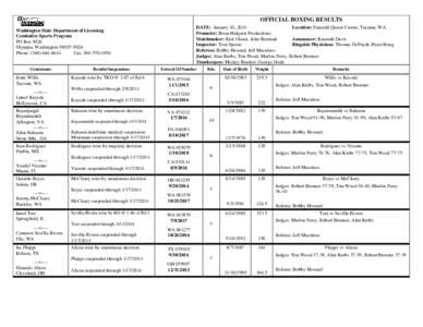 OFFICIAL BOXING RESULTS DATE: January 10, 2014 Location: Emerald Queen Casino, Tacoma, WA Promoter: Brian Halquist Productions Matchmaker: Rick Glaser, John Beninati Announcer: Kenneth Davis
