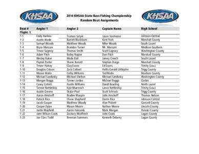 KHSAA State Championship Random Assign #.xlsx