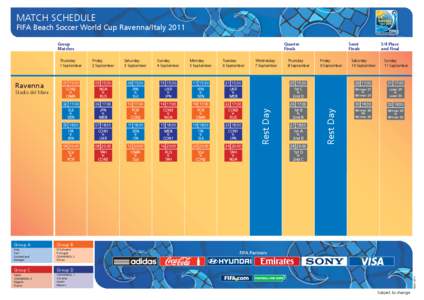 MATCH SCHEDULE FIFA Beach Soccer World Cup Ravenna/Italy 2011 Group