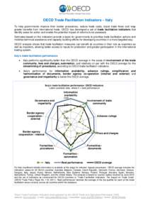 OECD Trade Facilitation Indicators – Italy To help governments improve their border procedures, reduce trade costs, boost trade flows and reap greater benefits from international trade, OECD has developed a set of trad