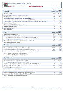 Resume statistique - Saint-Germain-la-Montagne