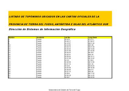 LISTADO DE TOPÓNIMOS UBICADOS EN LAS CARTAS OFICIALES DE LA PROVINCIA DE TIERRA DEL FUEGO, ANTÁRTIDA E ISLAS DEL ATLÁNTICO SUR