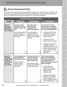 TEACHER TOOLS Module 5: Supporting Decision Making and Advocacy Teacher Self-Assessment Rubric