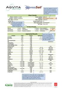 Calcium / Matter / Chemistry / Soil test / Fertilizer