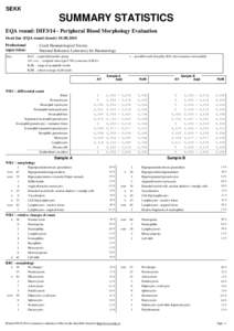 SEKK  SUMMARY STATISTICS EQA round: DIF3/14 - Peripheral Blood Morphology Evaluation Dead line (EQA round closed): [removed]Professional