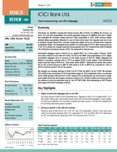 Maharashtra / ICICI Lombard / ICICI Prudential / ICICI Bank / Economy of India / Economy of Maharashtra