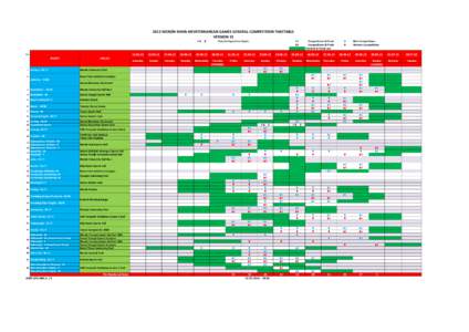 2013 MERSİN XVIIth MEDITERRANEAN GAMES GENERAL COMPETITION TIMETABLE VERSION 15 tt NO.