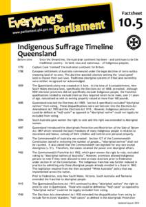 Factsheet[removed]Indigenous Suffrage Timeline Queensland Before time