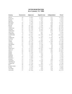 VOTER REGISTRATION As of January 15, 1996 County ADAIR ALFALFA ATOKA