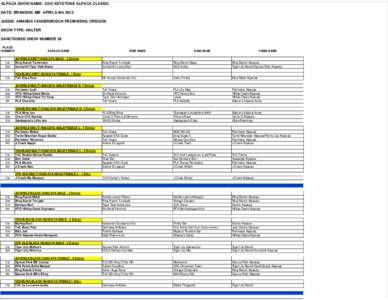 ALPACA SHOW NAME: 2012 KEYSTONE ALPACA CLASSIC DATE: BRANDON, MB APRIL 6-8th 2012 JUDGE: AMANDA VANDENBOSCH FROM BEND, OREGON SHOW TYPE: HALTER SANCTIONED SHOW NUMBER 39 PLACE