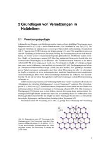 2 Grundlagen von Versetzungen in Halbleitern 2.1 Versetzungstopologie In Kristallen mit Diamant- oder Zinkblendestruktur haben perfekte, gleitfähige Versetzungen einen Burgersvektor b  a  2  110  (a ist die Gitterko