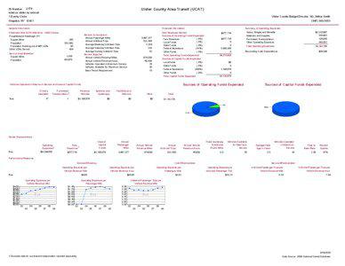 Ulster County Area Transit (UCAT)  ID Number: 2178