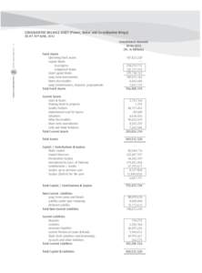 WAPDA Annual ReportCONSOLIDATED BALANCE SHEET (Power, Water and Co-ordination Wings) AS AT 30TH JUNE, 2012  FINANCE & ADMINISTRATION