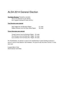 ALSA 2014 General Election The Bylaw Revision Passed by a plurality. Yes or For received 79 vote (59.8%). No or Against received 53 votes (40.2%) Two Directors were elected Deb Yeagle from the Buckeye Region