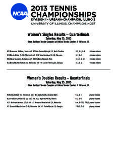 Women’s Singles Results – Quarterfinals Saturday, May 25, 2013 Khan Outdoor Tennis Complex at Atkins Tennis Center // Urbana, Ill.  #31 Breaunna Addison, Texas def. #7 Gina Suarez-Malaguti (7), North Carolina