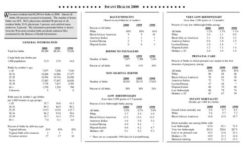 Obstetrics / Demography / Pregnancy / Midwifery / Prenatal care / Infant mortality / Demographics of the United States / Home birth / Hmong people / Childbirth / Reproduction / Medicine