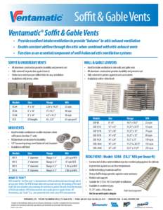 Soffit & Gable Vents Ventamatic® Soffit & Gable Vents • Provide excellent intake ventilation to provide “balance” to attic exhaust ventilation • Enable constant airflow through the attic when combined with attic