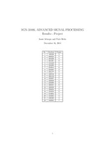 SGN-21006, ADVANCED SIGNAL PROCESSING Results - Project Ionut Schiopu and Petri Helin December 16, 2014  Nr.