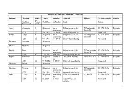 Bulgarian IAU Members –  – Updated list LastName FirstName TelePhone CountryCode
