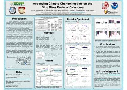 Assessing Climate Change Impacts on the Blue River Basin of Oklahoma Lu Liu1, Christopher N. Bednarczyk2, Yang Hong2, Jonathan J. Gourley3, James Hocker4, Mark Shafer4 1. School of Civil Engineering and Environmental Sci