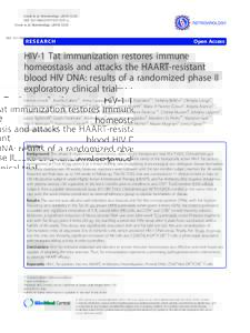 HIV-1 Tat immunization restores immune homeostasis and attacks the HAART-resistant blood HIV DNA: results of a randomized phase II exploratory clinical trial