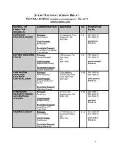 STRAIT REGIONAL SCHOOL BOARD SCHOOL LISTINGS (including secretarial support) – [removed]Effective: August 1, 2013