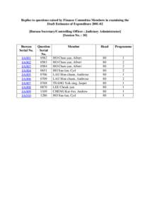 Replies to questions raised by Finance Committee Members in examining the Draft Estimates of Expenditure[removed]Bureau Secretary/Controlling Officer : Judiciary Administrator] [Session No. : 10]  Bureau