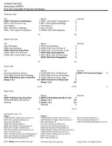 In Effect Fall 2010 Horticulture (HORT) Fruit and Vegetable Production Emphasis Freshman Year Fall HORT 1010 Intro to Horticulture