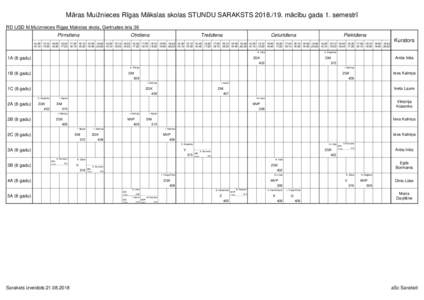 saraksts_18_19_8gadu_programma_20082018.roz