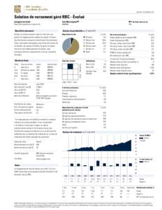 Imprimé le 18 septembre[removed]Solution de versement géré RBC - Évolué Nbre de fonds dans la cat. 249