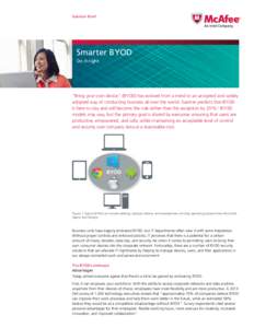 Solution Brief  Smarter BYOD Do it right  “Bring your own device” (BYOD) has evolved from a trend to an accepted and widely