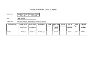 Divulgation proactive - Frais de voyage Période visée : du (AAAA-MM-JJ) au (AAAA-MM-JJ[removed]-03-01