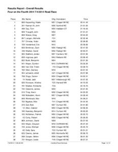 Results Report - Overall Results Four on the FourthRoad Race Place Bib Name