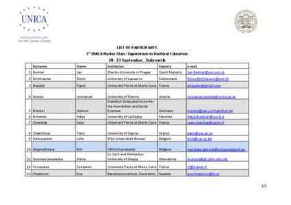 list of participants unica master class-final-final